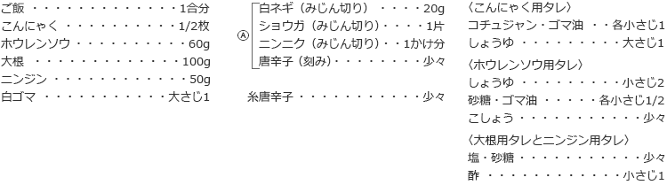 ご飯　1合分
こんにゃく　1/2枚
ホウレンソウ　60g
大根　100g
ニンジン　50g
白ゴマ　大さじ1

A
白ネギ（みじん切り）　20g
ショウガ（みじん切り）　1片
ニンニク（みじん切り）　1かけ分
唐辛子（刻み）　少々

糸唐辛子　少々

〈こんにゃく用タレ〉
コチュジャン・ゴマ油　各小さじ1
しょうゆ　大さじ1

〈ホウレンソウ用タレ〉
しょうゆ　小さじ2
砂糖・ゴマ油　各小さじ1/2
こしょう　少々

〈大根用タレとニンジン用タレ〉
塩・砂糖　少々
酢　小さじ1