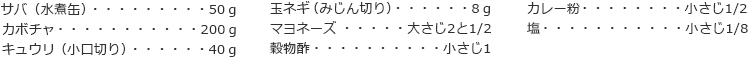 サバ（水煮缶）　50ｇ
カボチャ　200ｇ
キュウリ（小口切り）　40ｇ
玉ネギ（みじん切り）8ｇ
マヨネーズ　大さじ2と1/2
穀物酢　小さじ1
カレー粉　小さじ1/2
塩　小さじ1/8