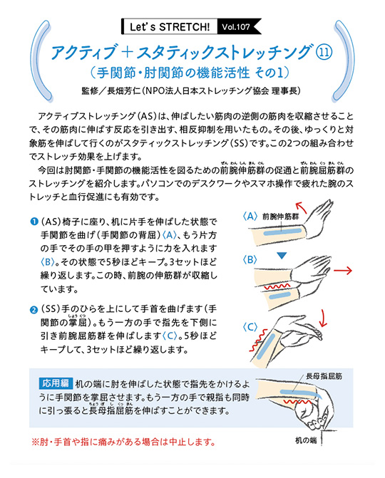 アクティブストレッチング（AS）は、伸ばしたい筋肉の逆側の筋肉を収縮させることで、その筋肉に伸ばす反応を引き出す、相反抑制を用いたもの。その後、ゆっくりと対象筋を伸ばして行くのがスタティックストレッチング（SS）です。この2つの組み合わせでストレッチ効果を上げます。
今回は肘関節・手関節の機能活性を図るための前腕伸筋群（ぜんわんしんきんぐん）の促通と前腕屈筋群（ぜんわんくっきんぐん）のストレッチングを紹介します。パソコンでのデスクワークやスマホ操作で疲れた腕のストレッチと血行促進にも有効です。