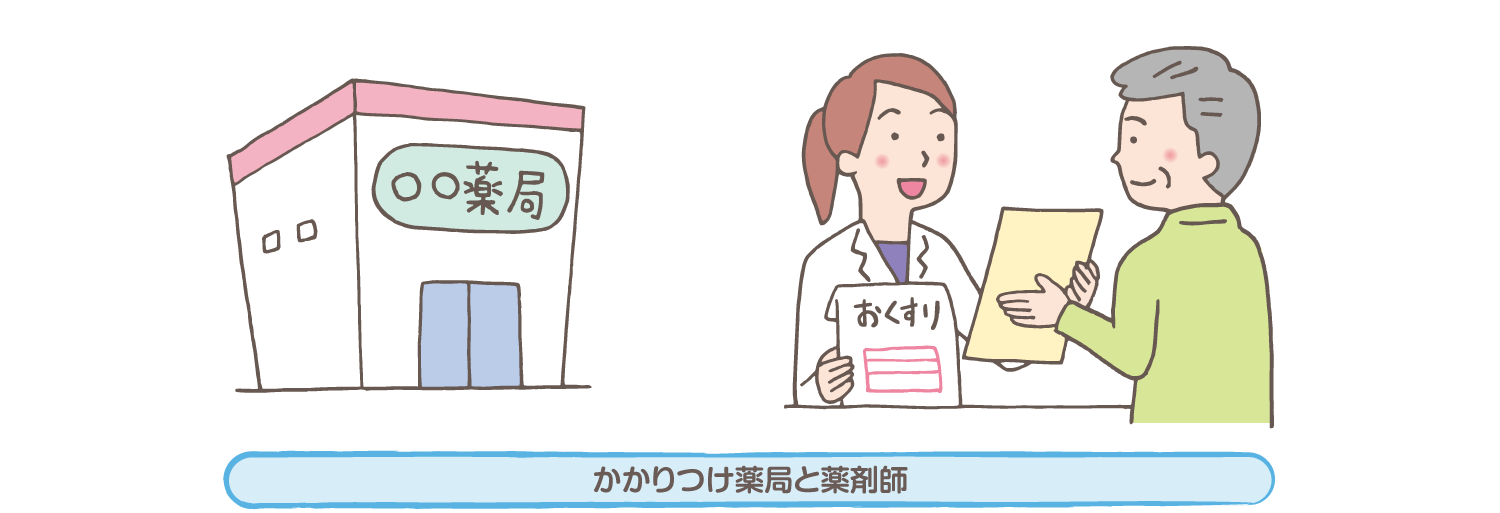 かかりつけ薬局と薬剤師